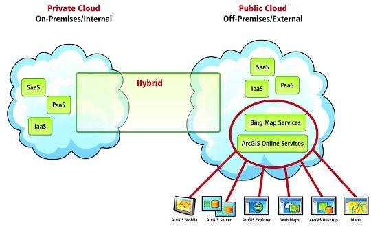 4 mô hình dịch vụ Cloud Computing Điện Toán Đám Mây  VPS Giá Rẻ  Cloud  VPS  Cho Thuê Server  Email Marketing  Giải Pháp Mạng  Thiết Kế Website   Thiết Kế Thương Hiệu